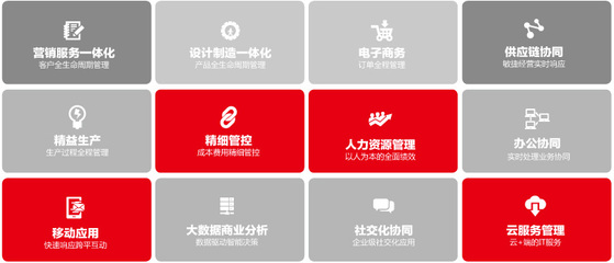 廈門(mén)用友U8經(jīng)銷商_用友u8軟件多少錢(qián)_用友u8免費(fèi)試用