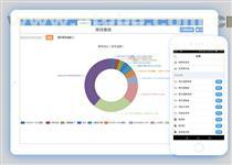 【W(wǎng)PS上傳微信-九云圖-WPS傳到微信】不限,價格,廠家,供應商,軟件開發(fā)