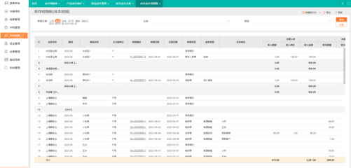 廈門農(nóng)產(chǎn)品庫(kù)存管理軟件