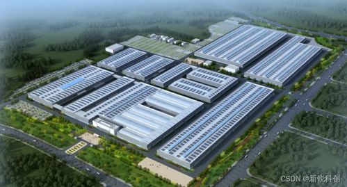 3d可視化工廠是如何實現(xiàn)的