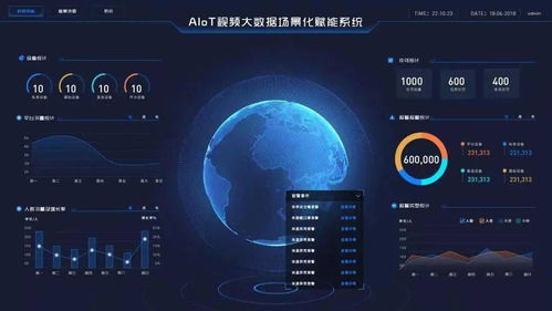 喜訊丨拾聯科技通過廈門軟件和信息技術服務一類企業備案年審