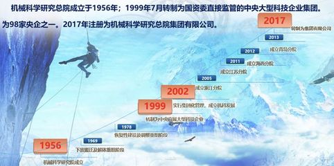 以使能工具性&ldquo;高端制造裝備&rdquo;為主戰場, 打贏&ldquo;產業基礎高級化、產業鏈現代化&rdquo;攻堅戰